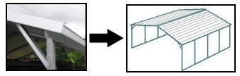 a-frame boexed eave carports, horixontally installed roof panels